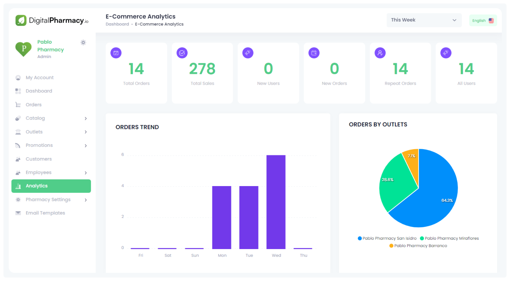 digital-marketing-img