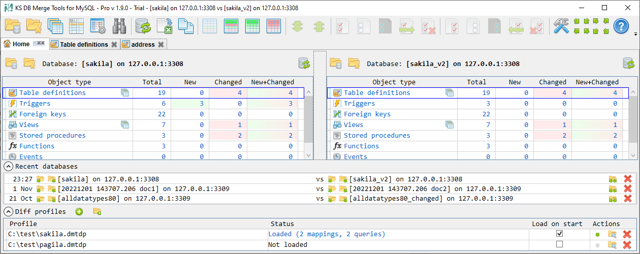 mysql-diff-merge-overview-project-tab-pro
