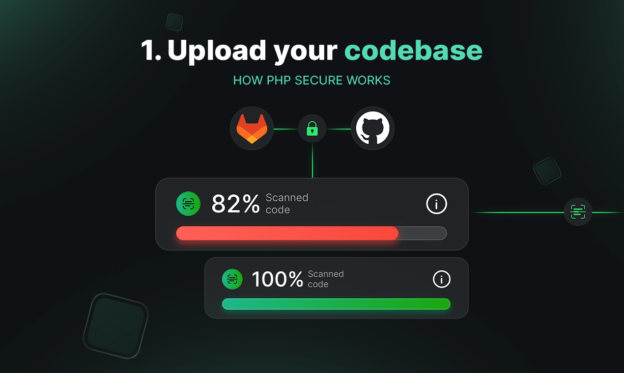3. codebase