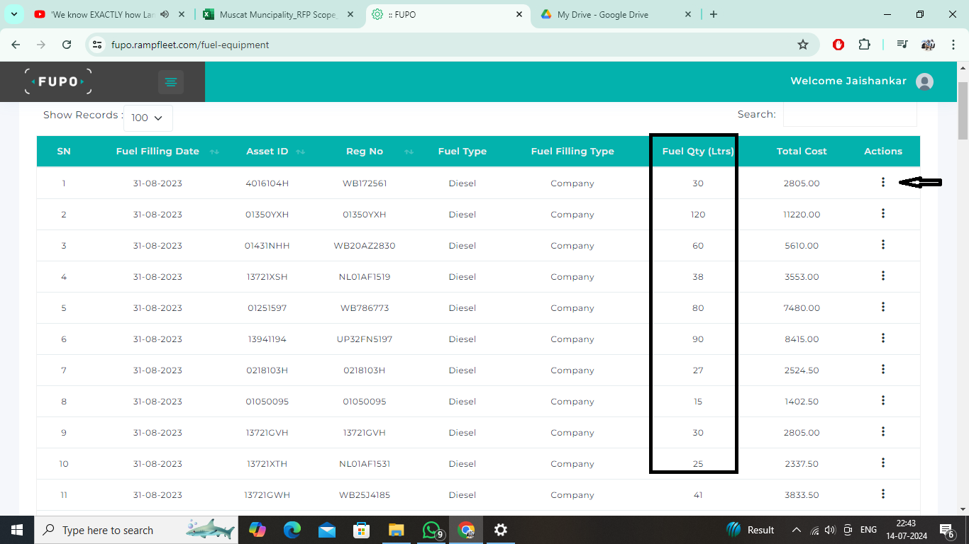 Ability to check fuel quantities and adjust them.