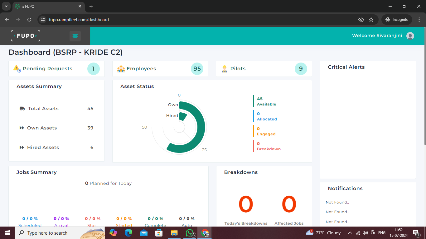 Adaptable and customizable dashboard