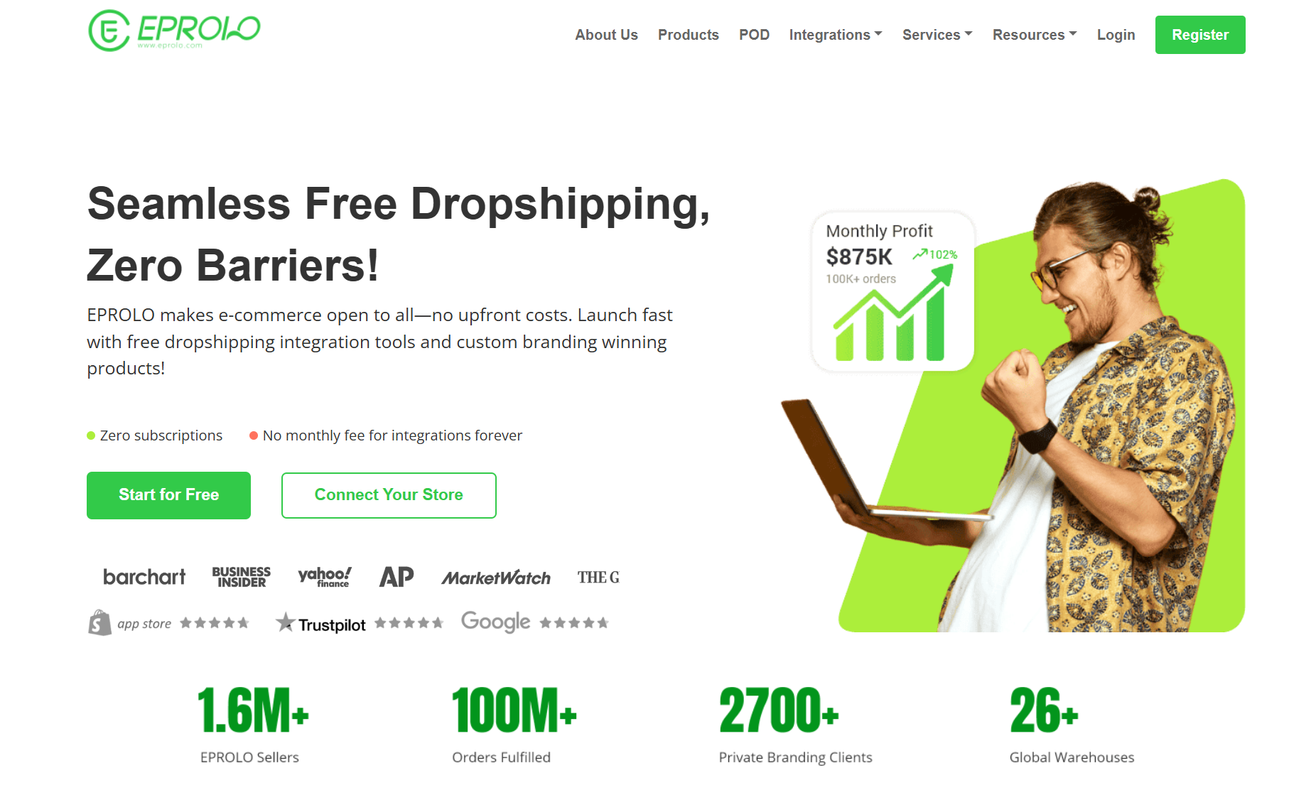 EPROLO