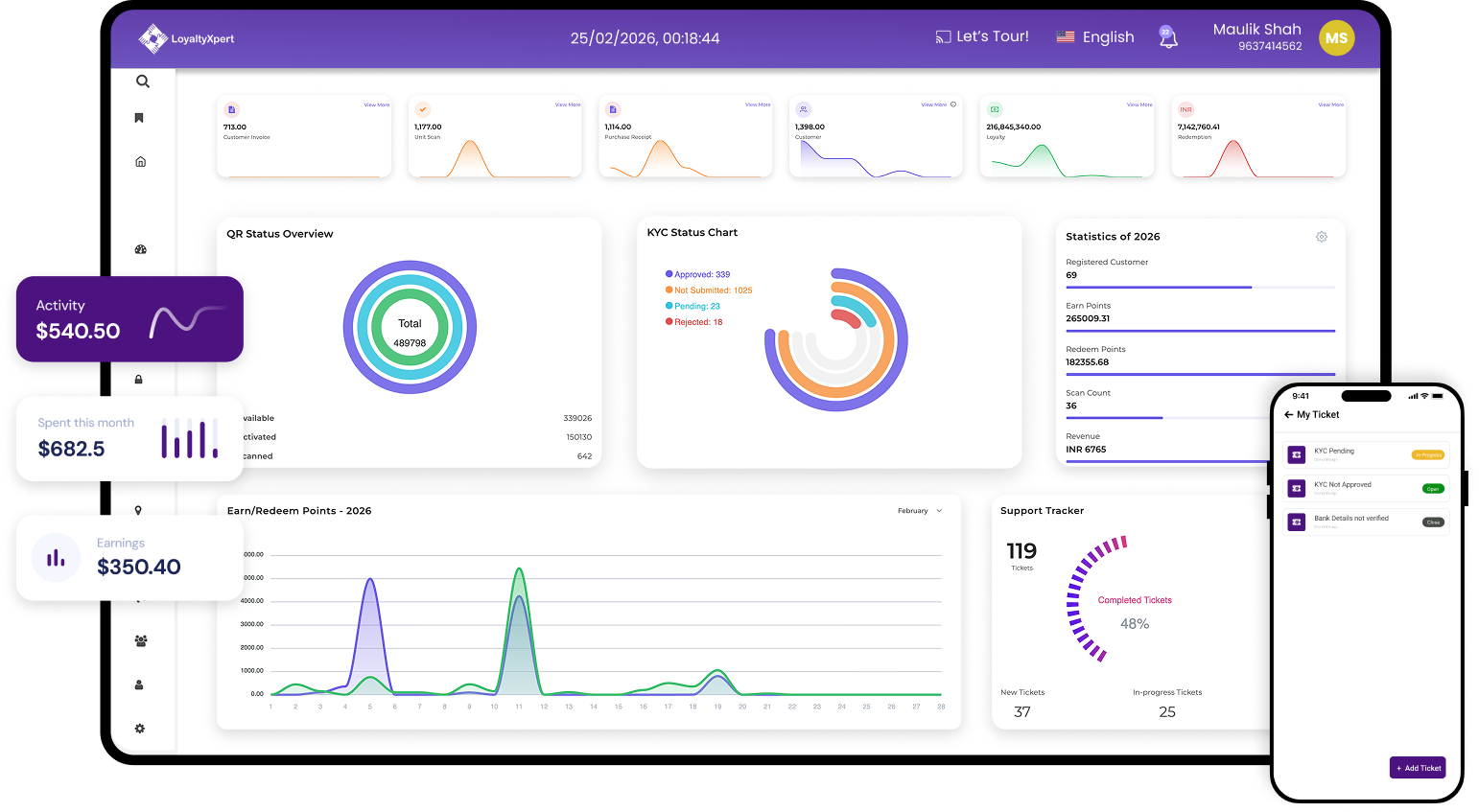 Dashboard PNG
